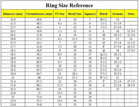 Pine Forest Tungsten Carbide Ring with Whisky Barrel Wood Inlay | Comfort Fit Custom Engraved Wedding & Anniversary Band